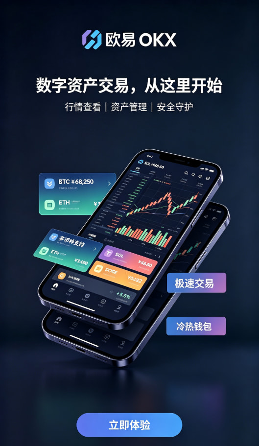 欧交易所app最新版现货交易与K线图操作